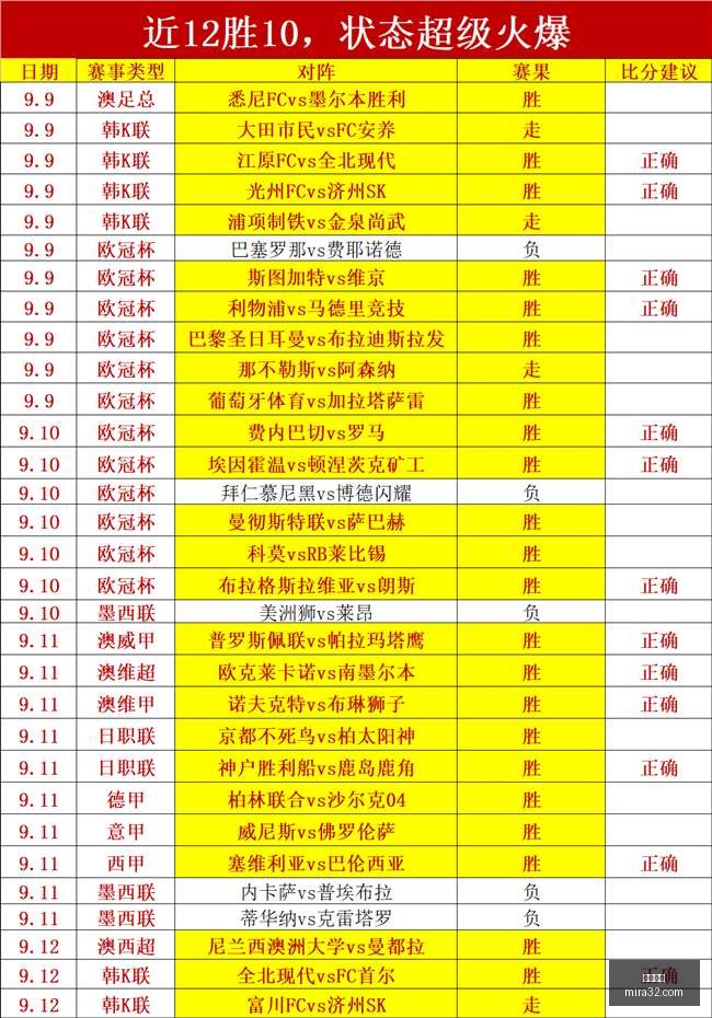 瓦格勒加盟,引发马瑟林,价值缩水,皇冠娱乐,皇冠平台,在线娱乐,电子游艺,皇冠综合