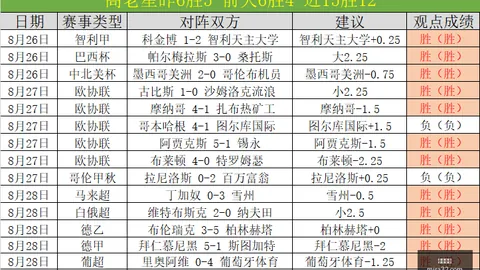 联想拯救者，皇冠娱乐，新机，电竞玩家福音